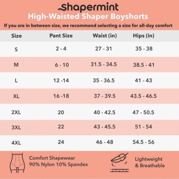 NEW Empetua Shapermint All Day Every Day High-Waisted Shaper Boyshort 4XL Nude - Picture 10 of 10